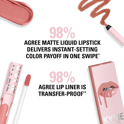 [現貨] Kylie Cosmetics - Matte Lip Kit 唇線筆＋唇釉組合